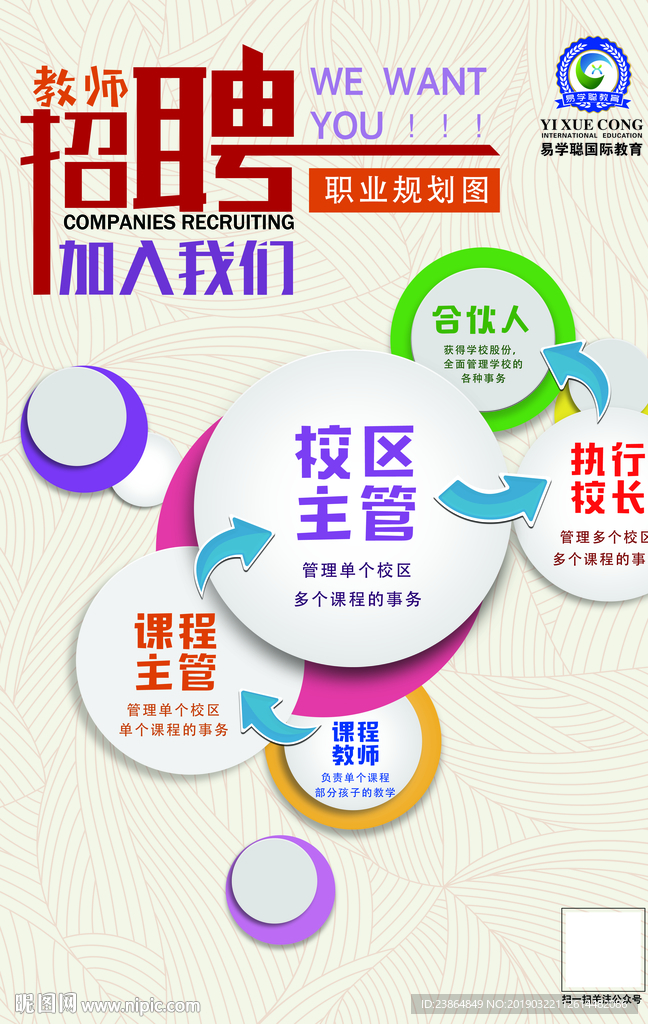 易学聪珠心算