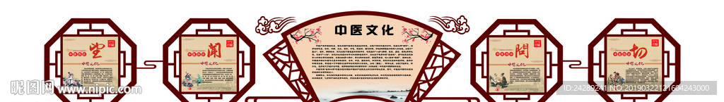 中医文化展板