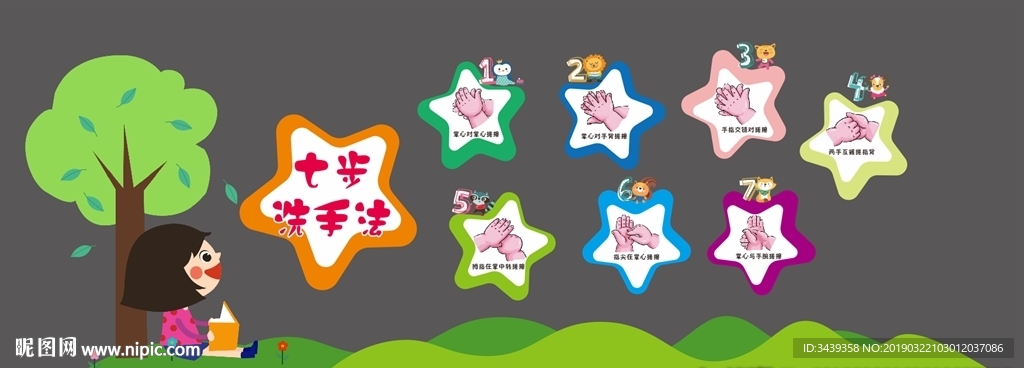 七步洗手法