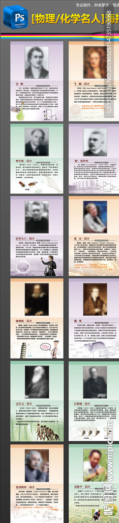 物理名人化学名人简介