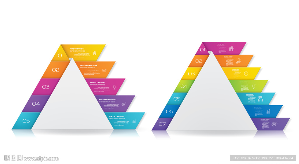 五项七项三角形图表
