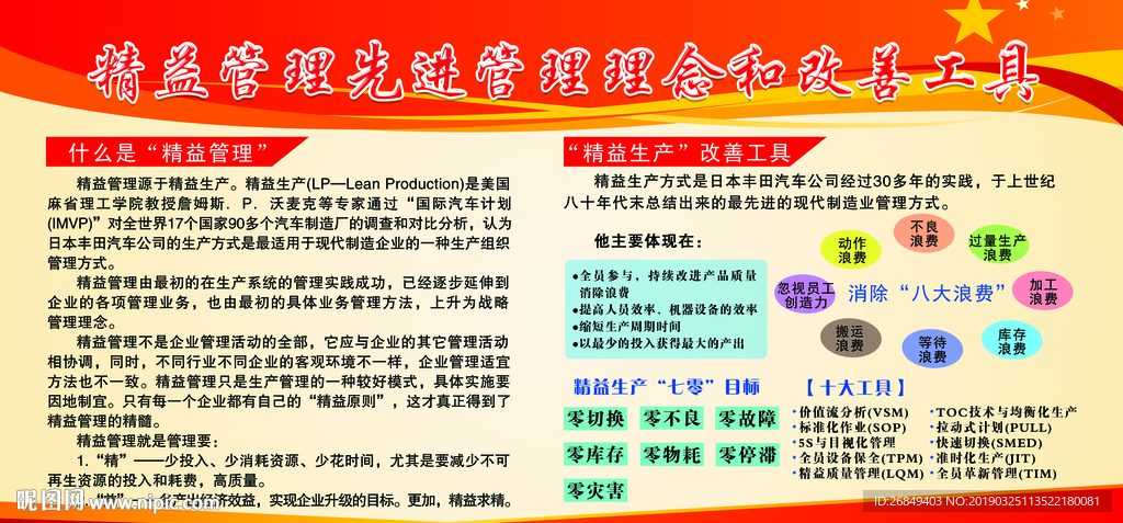 精益化管理