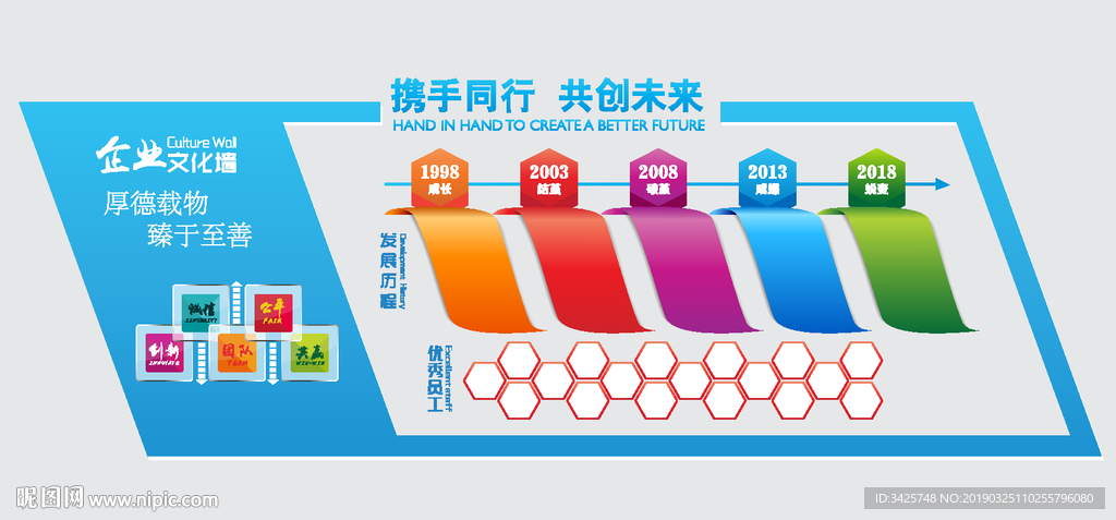 企业形象文化墙