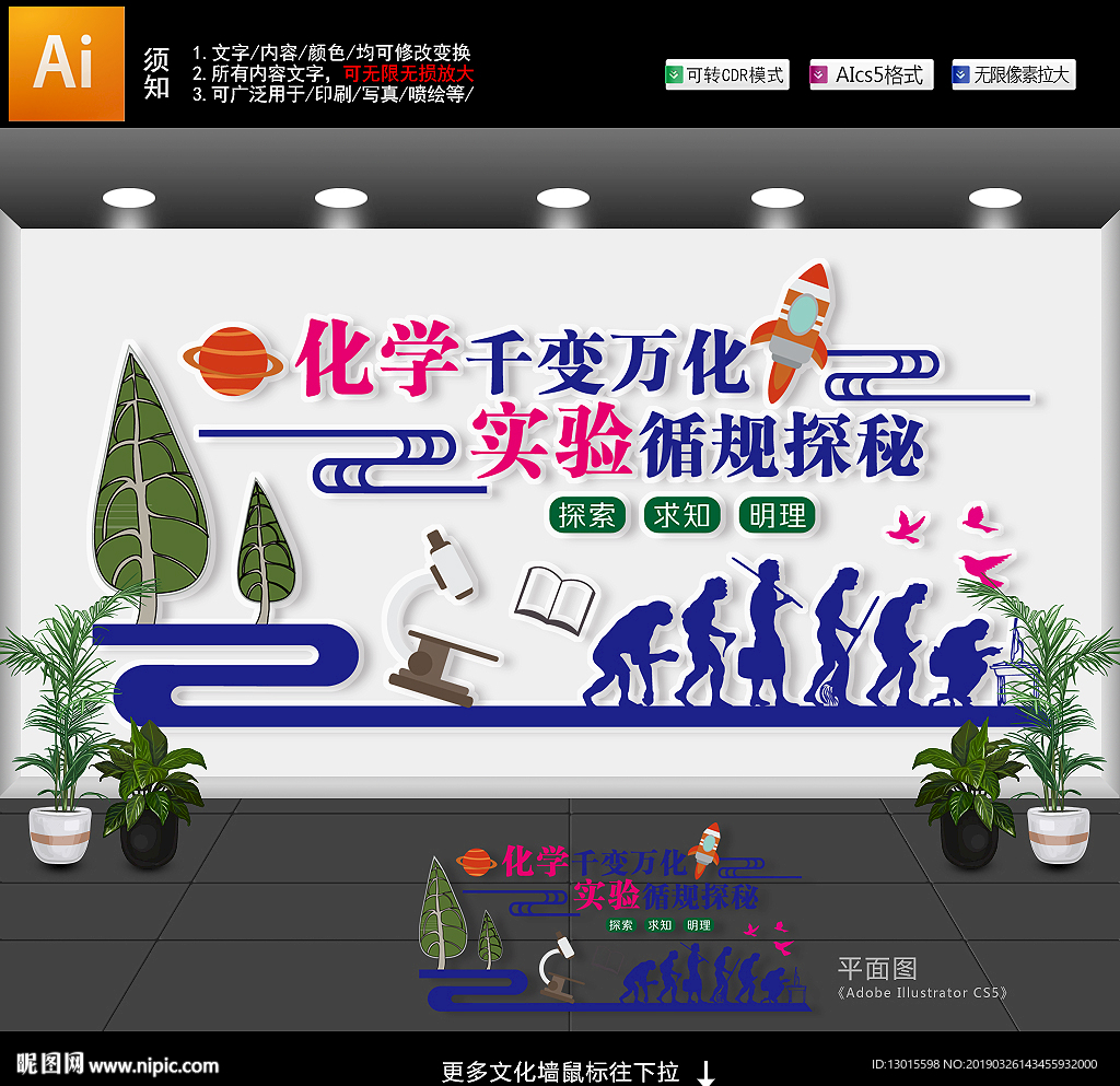 化学文化墙