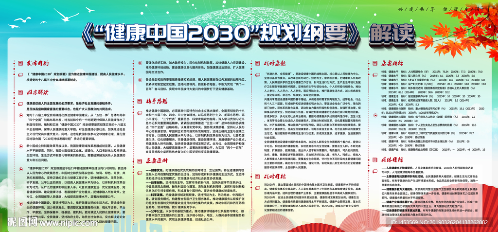 健康中国2030
