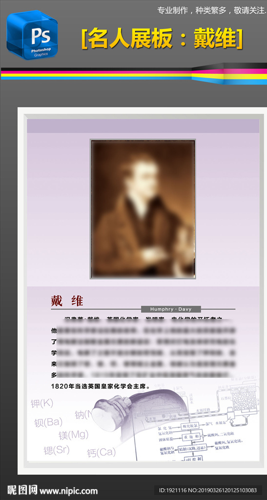 化学家戴维名人校园文化展板