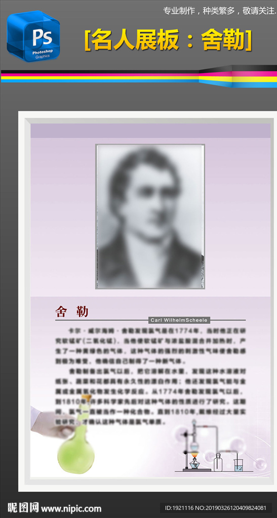 舍勒名人介绍展板