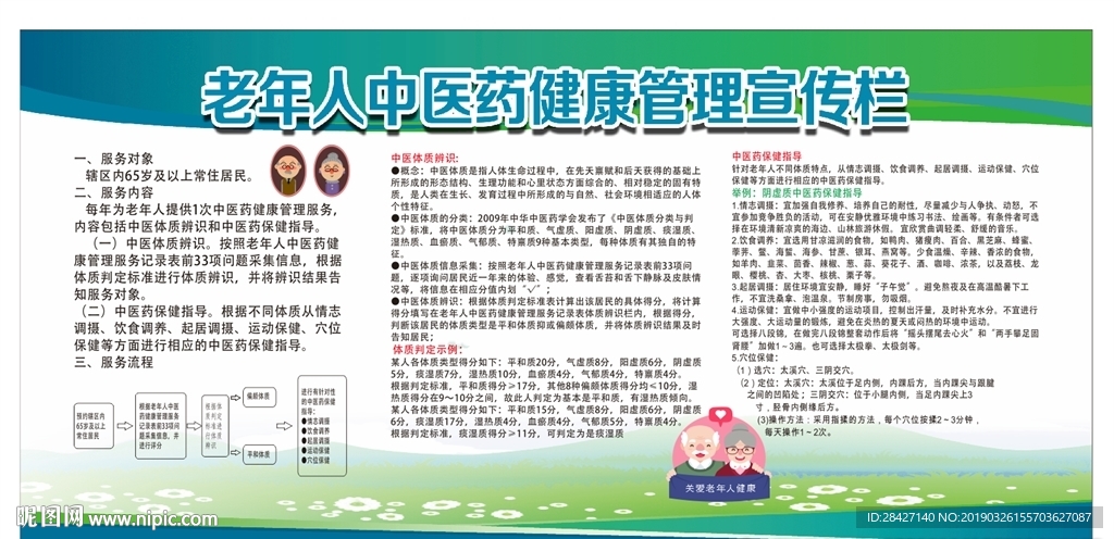 老年人中医药管理宣传栏