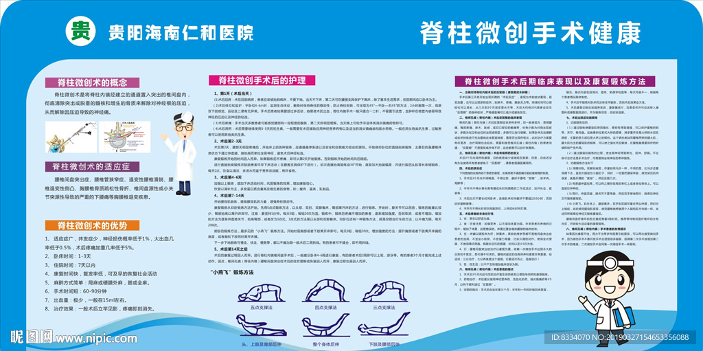 脊柱微创手术治疗展板
