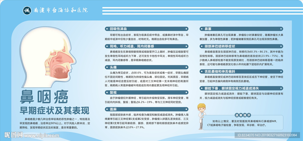 咽炎治疗展板