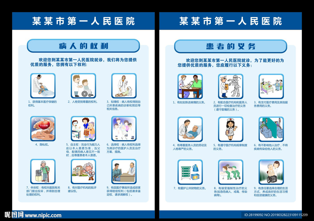 病人的权利与义务