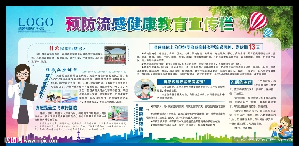 预防流感健康教育宣传栏