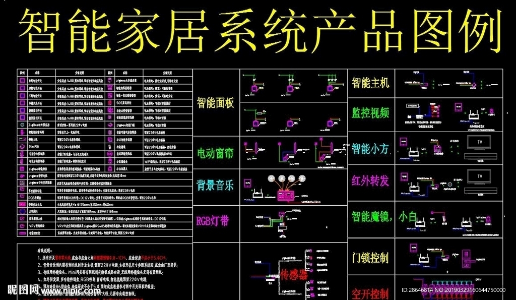 智能家居产品系统CAD图例