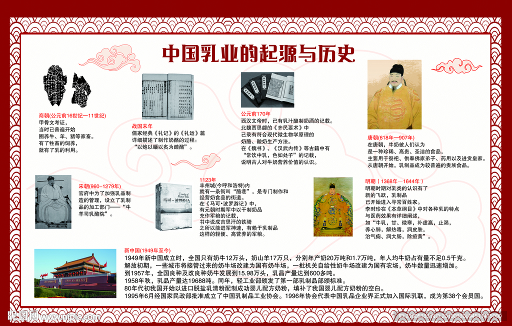 中国乳业起源羊乳牛乳起源