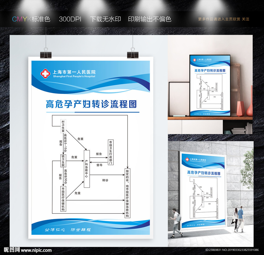 高危孕产妇转诊流程图