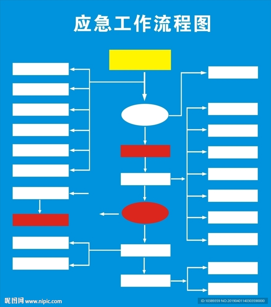 应急工作流程