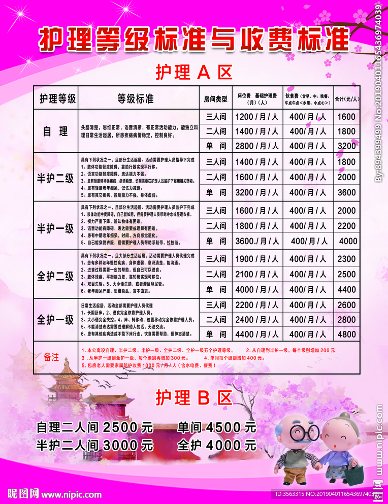 养老院收费展板
