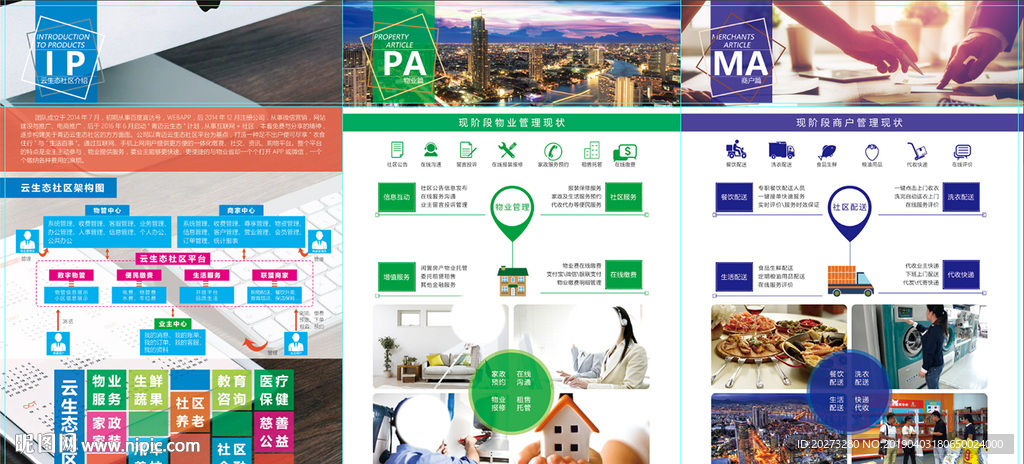 云生态社区三折页背面