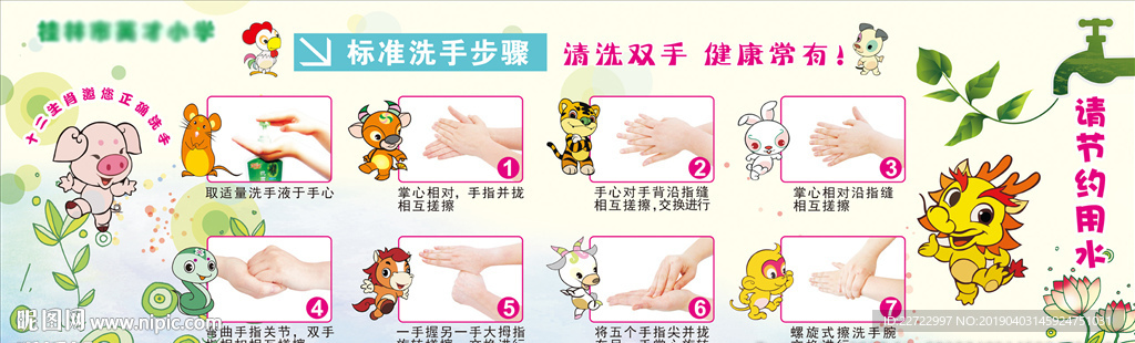 洗手步骤