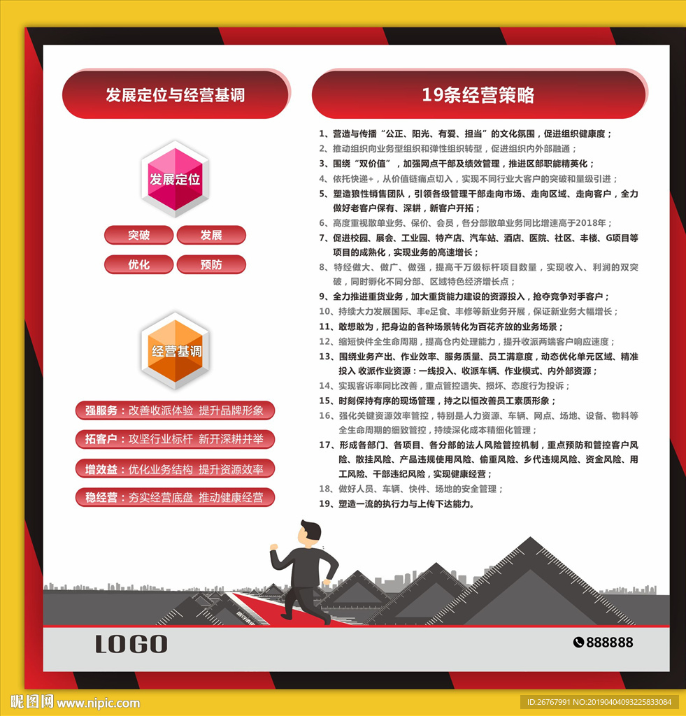 企业发展定位 经营策略海报
