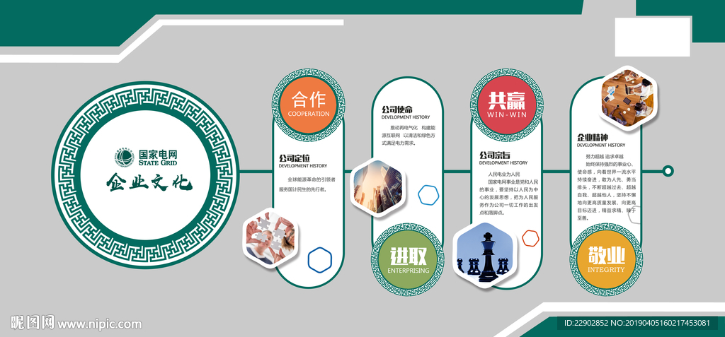 国家电网  企业文化展板
