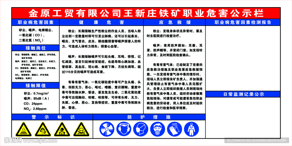 职业病危害告知栏