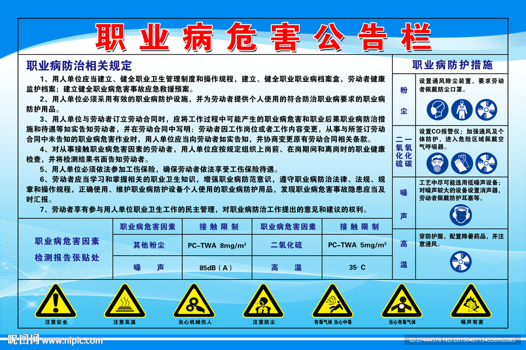 职业病危害告知栏