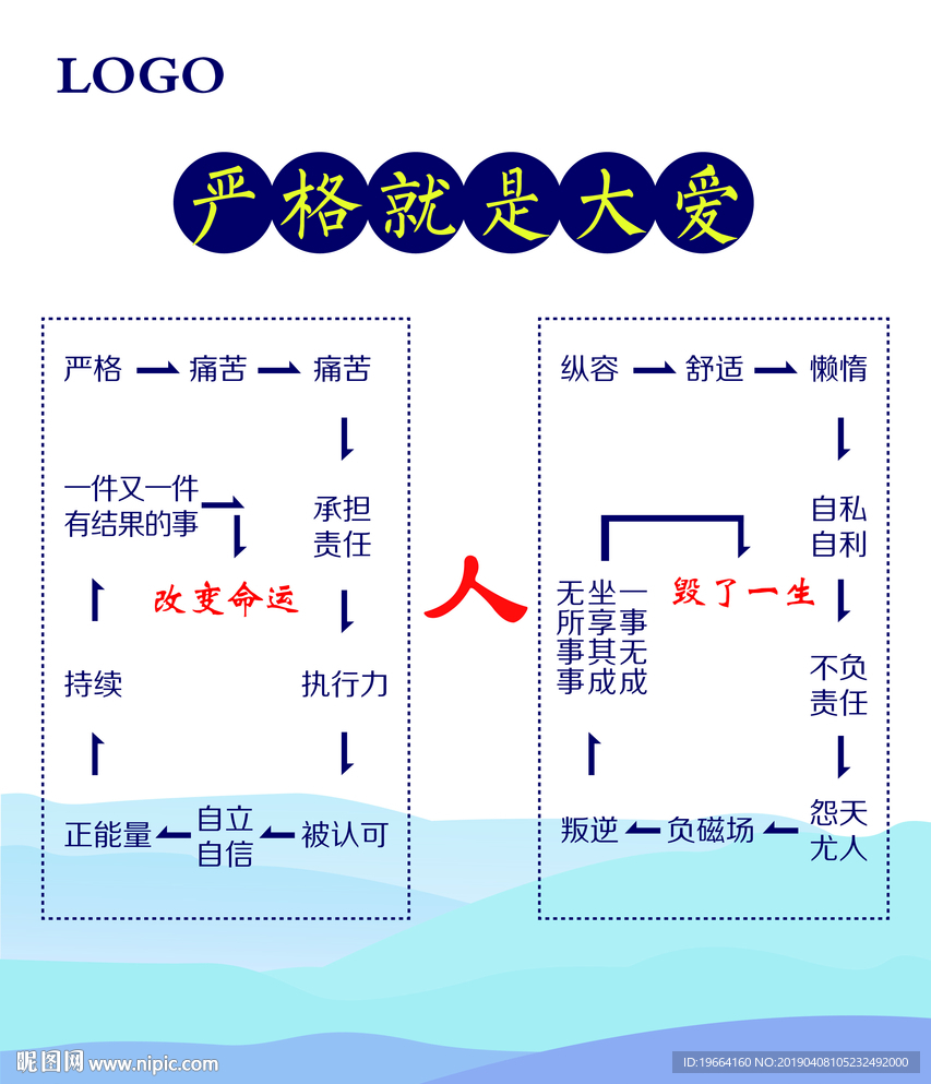 严格就是大爱