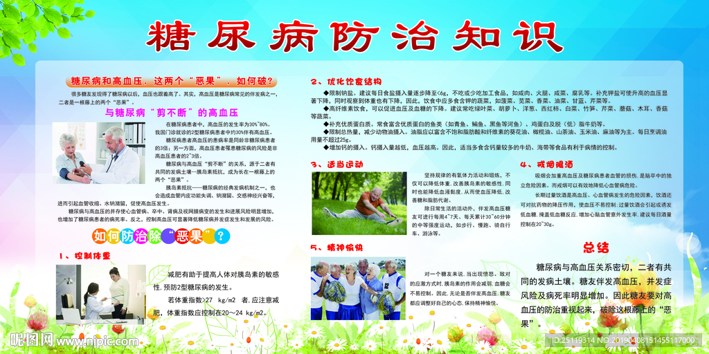 健康宣传栏
