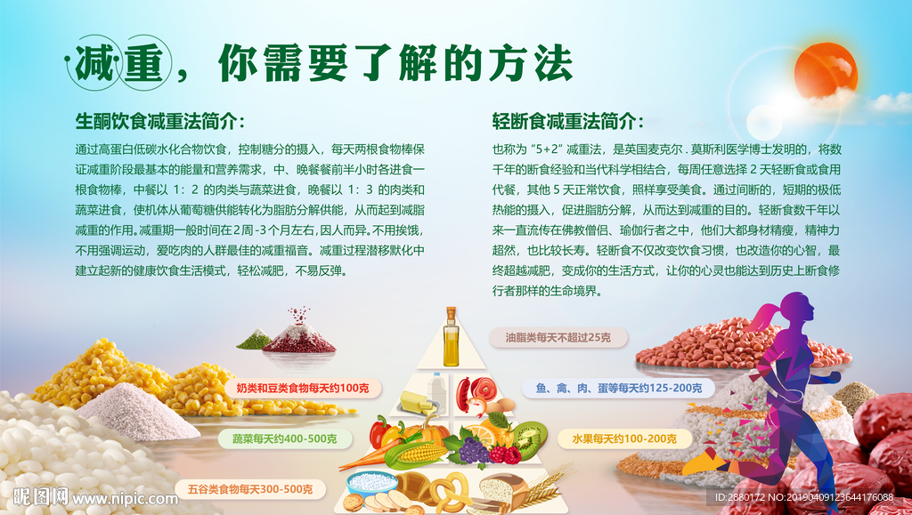 中国膳食均衡减重海报