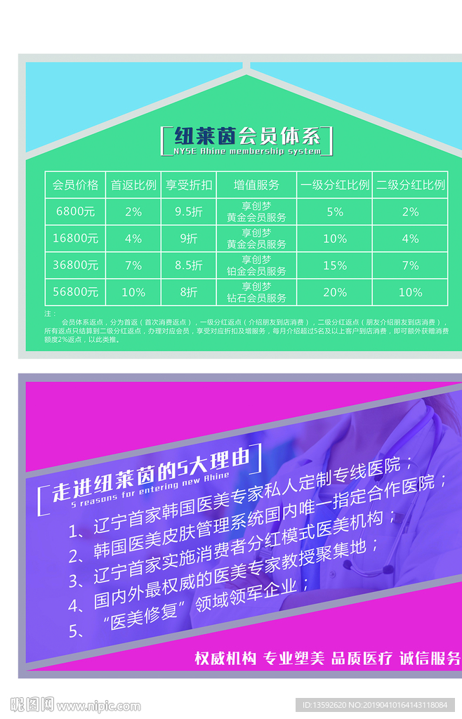 整形海报