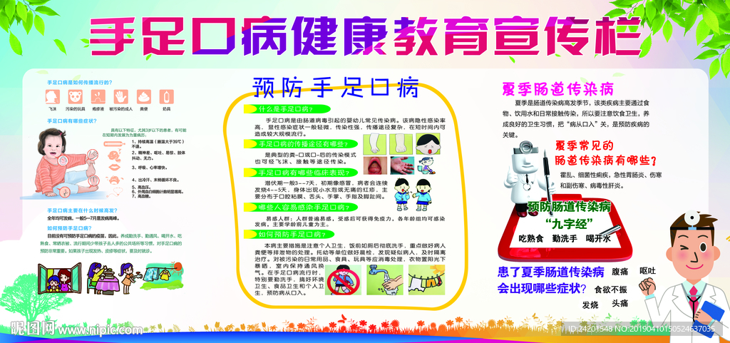 手足口病健康教育宣传栏