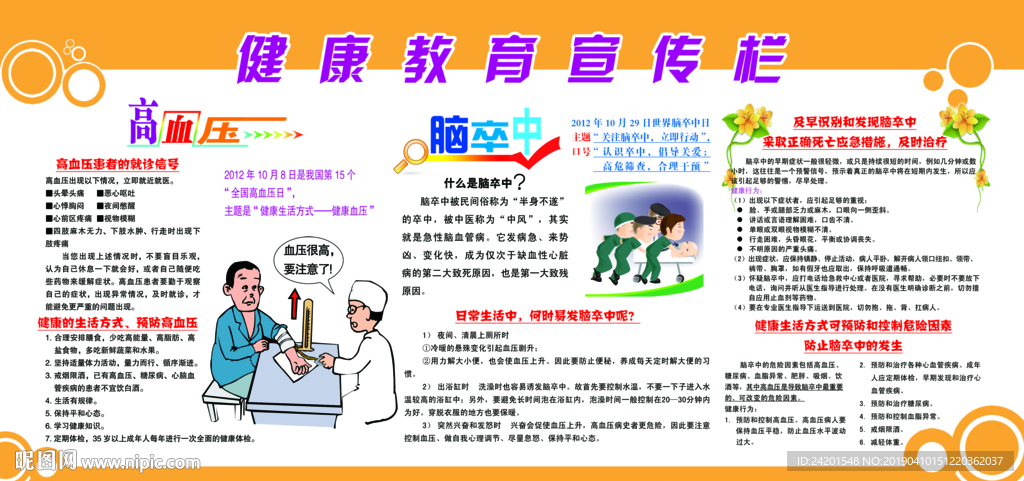 健康教育宣传栏