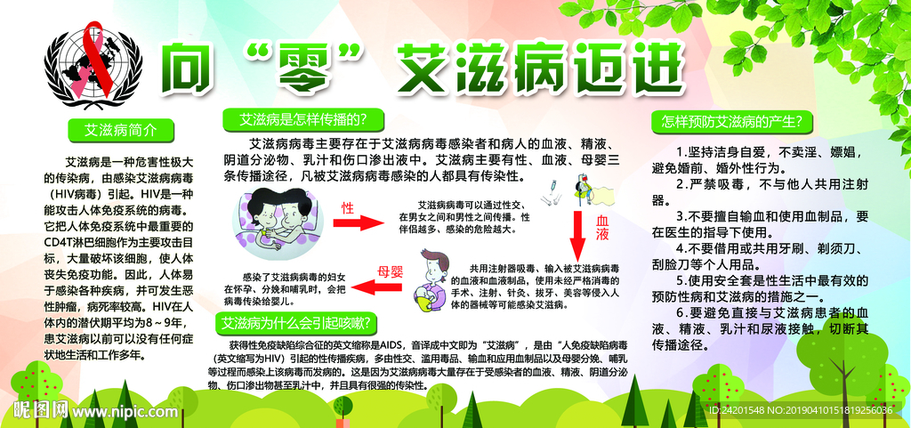 预防艾滋病健康教育宣传栏