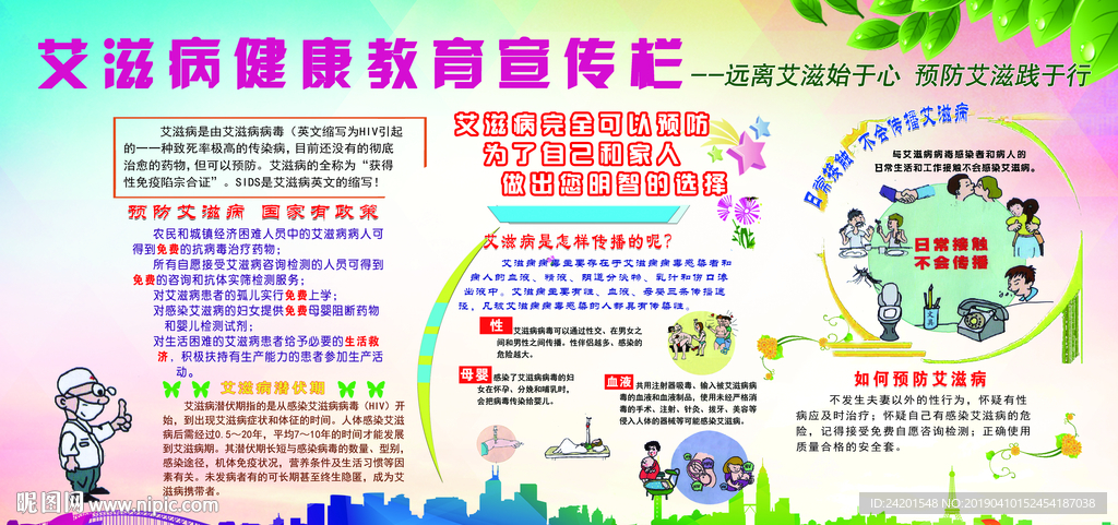 艾滋病健康教育宣传栏