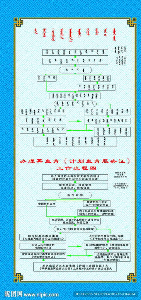 蒙古语计划生育服务相关工作制度