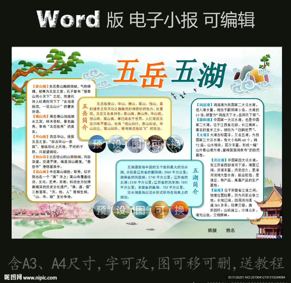 word版电子小报模板地理简报