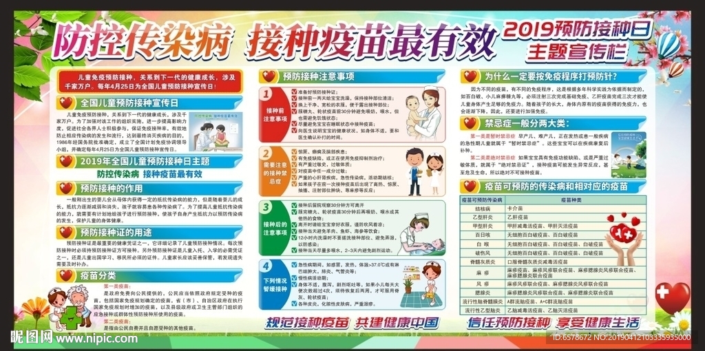 预防接种日宣传栏