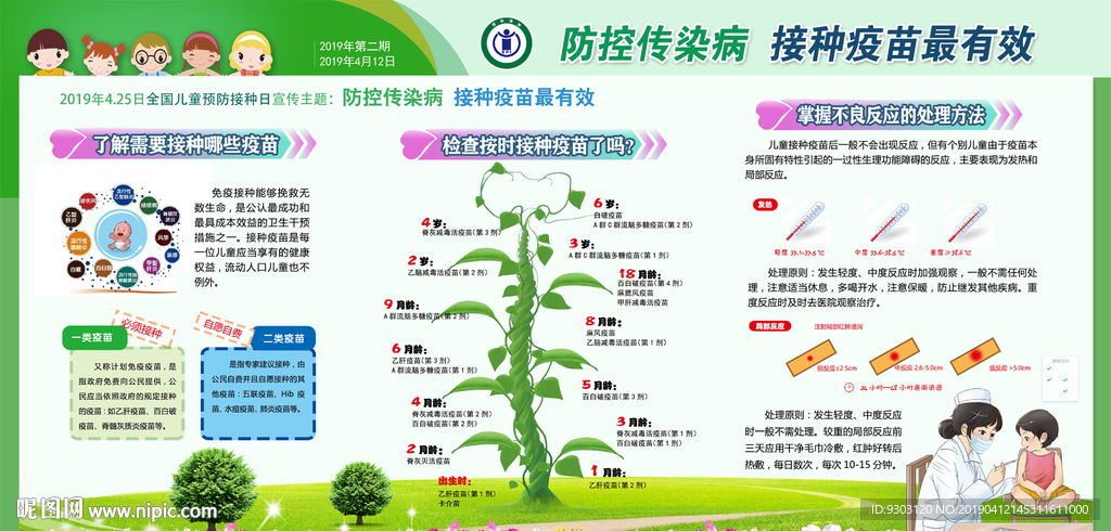 预防接种宣传栏