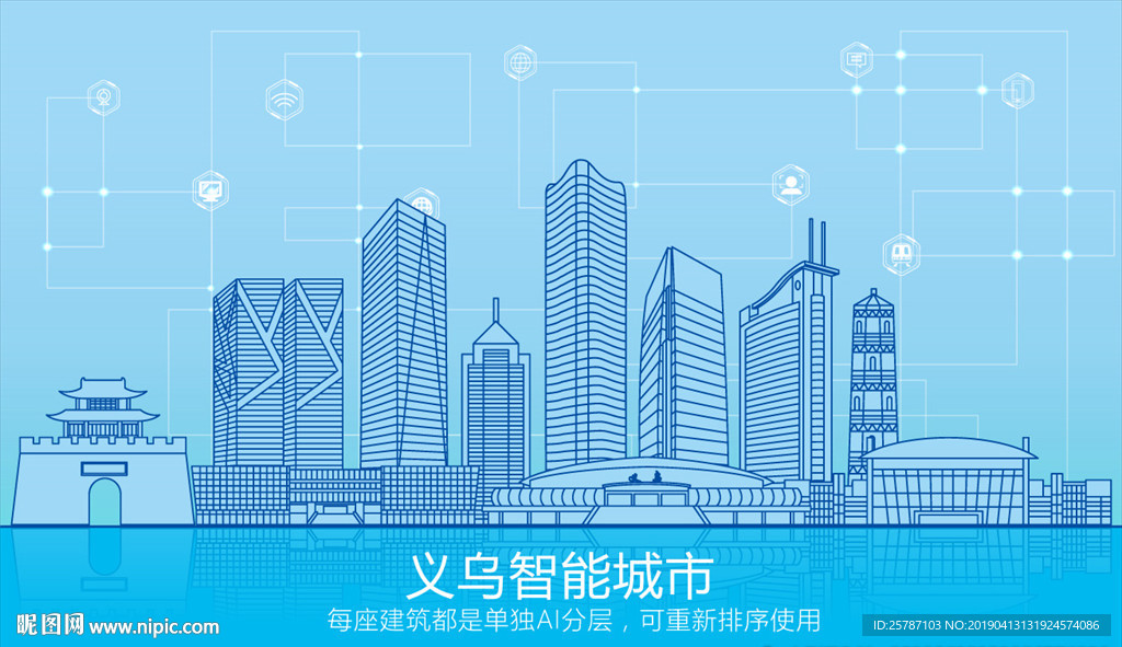 网站建设：义乌新经济的引擎