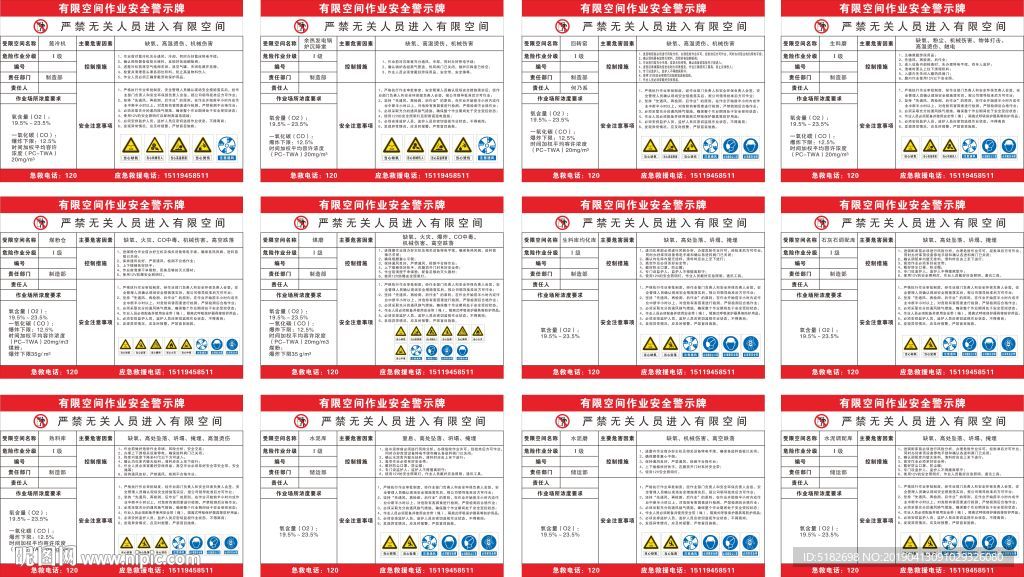 有限空间 警示牌 主要因素