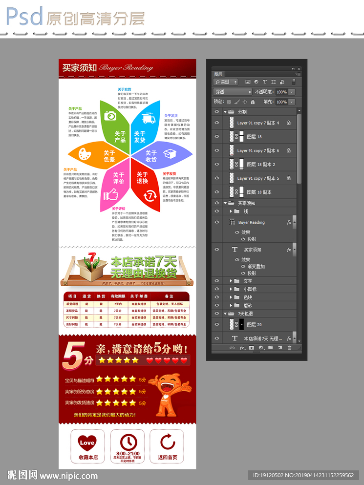 买家须知