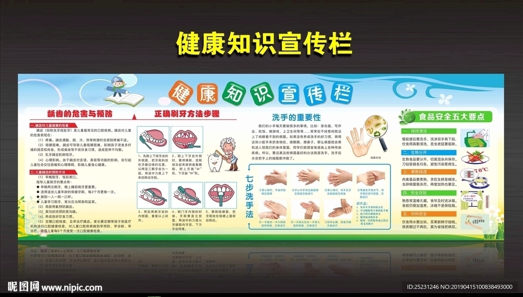 健康教育宣传栏