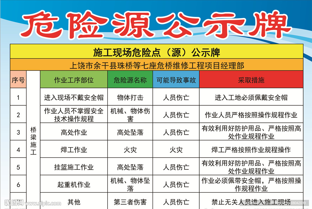 公示牌