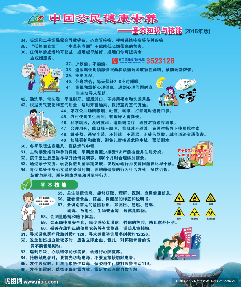 中国公民健康素养66条