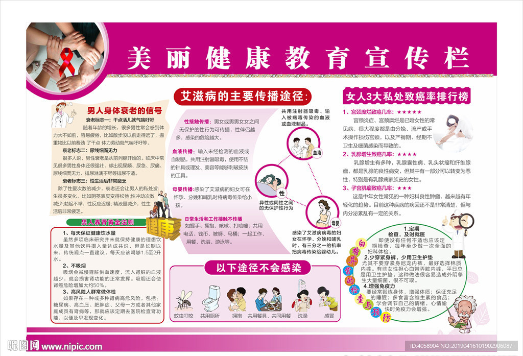 艾滋病医院社区健康教育宣传栏