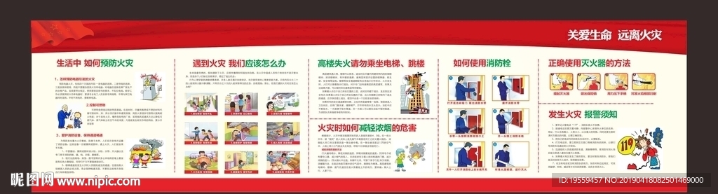 火灾宣传栏