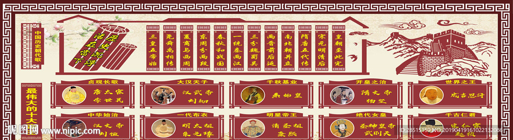 帝王 皇帝 轩辕黄帝