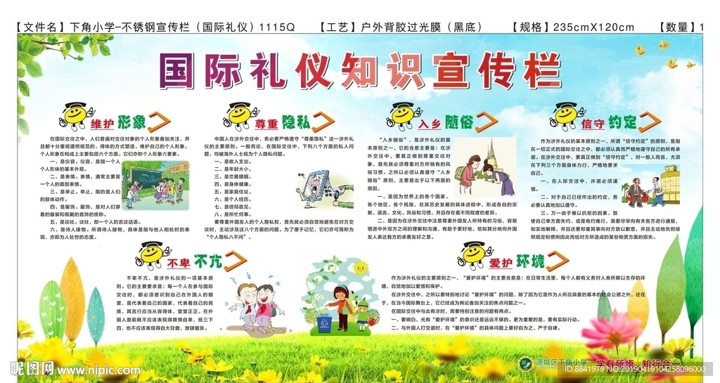 国际礼仪知识宣传栏