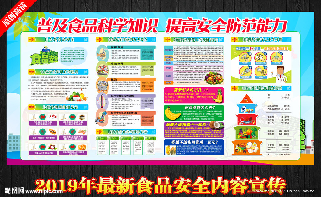 食品安全